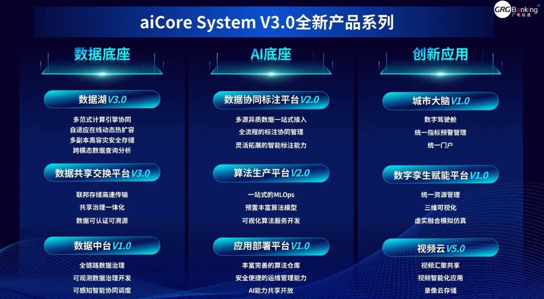 望見未來，探索智能化變革之道丨aiCore System V3.0和“望道”行業(yè)大模型正式發(fā)布