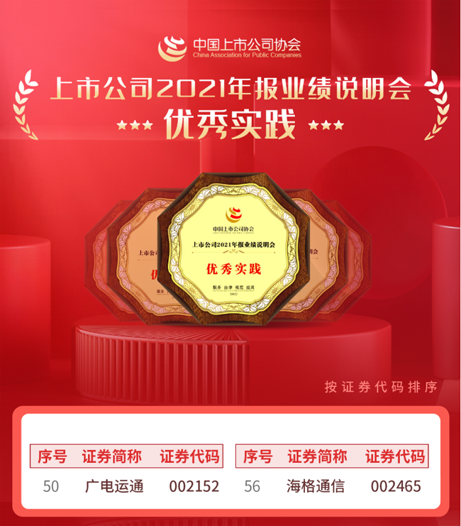 廣電運通榮登“上市公司2021年報業(yè)績說明會優(yōu)秀實踐”榜單